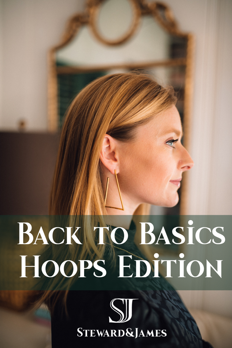 Back to Basics~Hoops Edition
